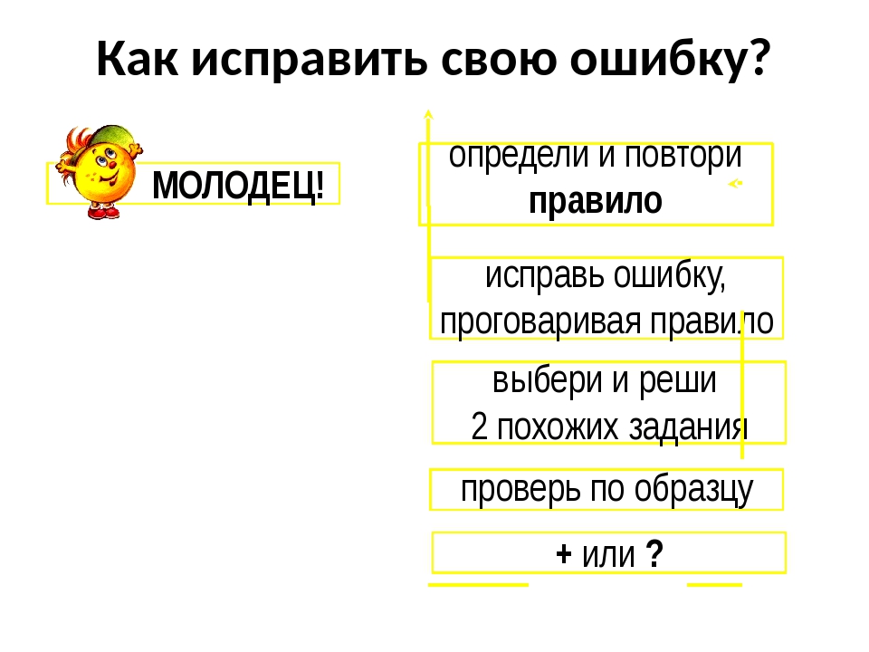 Разбор существительного как часть речи 3 класс образец