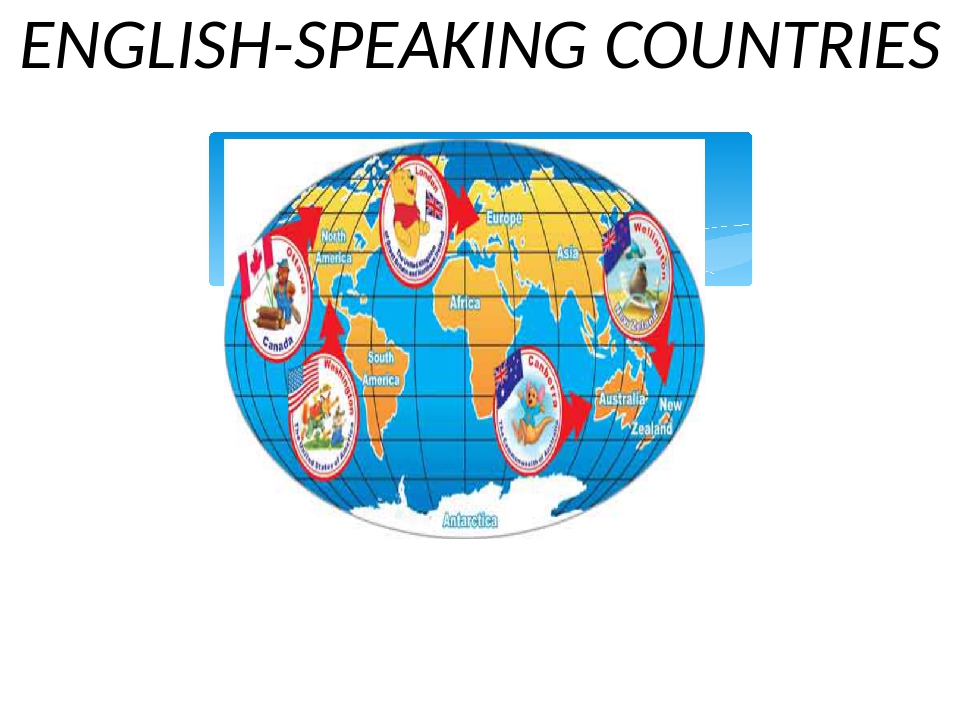 English speaking countries 5 класс spotlight презентация