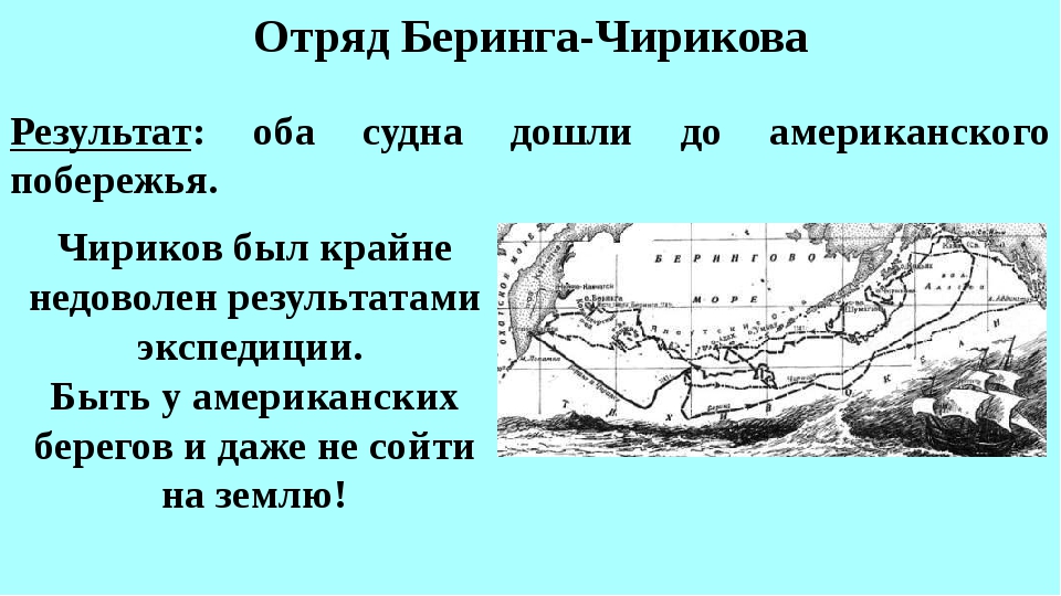 Почему экспедиция под руководством беринга и чирикова называлась камчатской