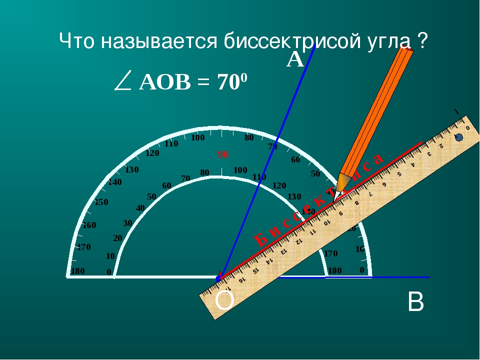 Углы 7 класс геометрия презентация