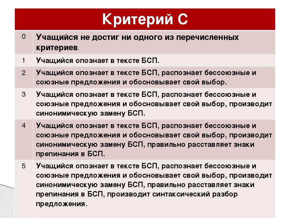 Все приведенные ниже характеристики. Один критерий. Критериальный язык описания выбора. Предложения с обоснованно. Перечислите критерии оценки беременности.