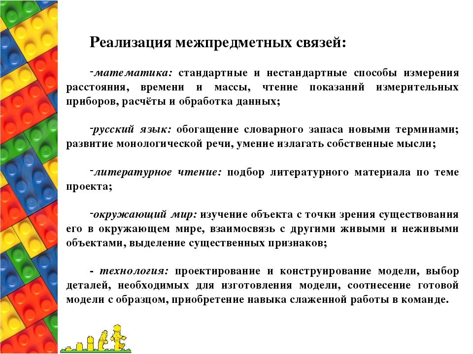 Приведите примеры монопредметных межпредметных и метапредметных проектов