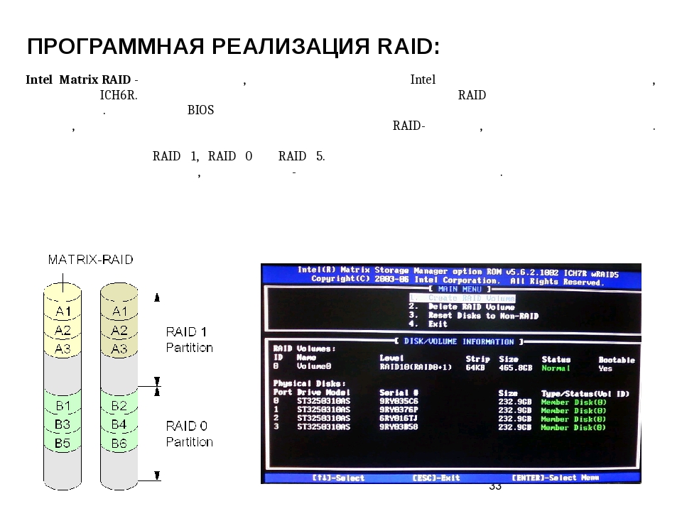 Какие возможности реализует технология matrix raid