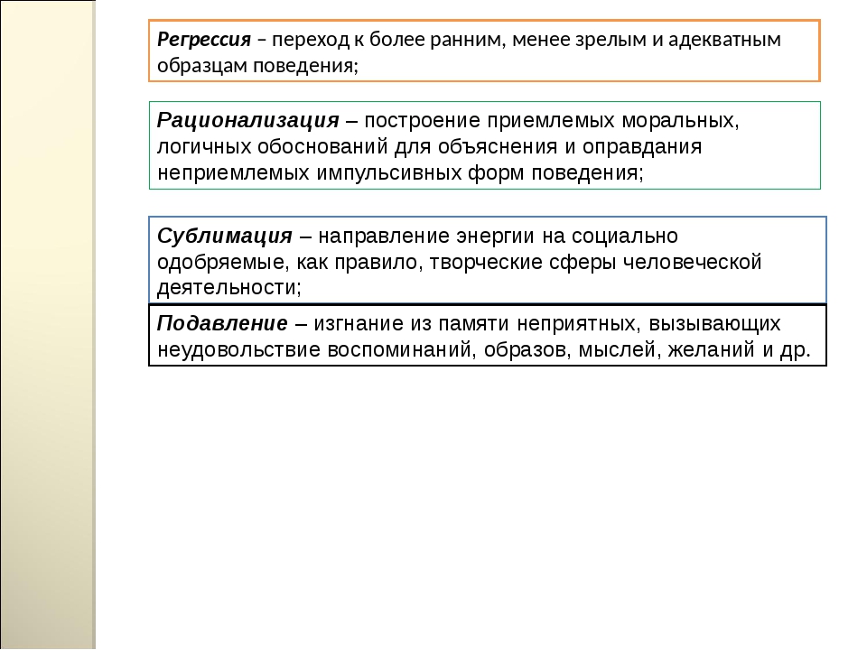 Предэкзаменационный стресс проект