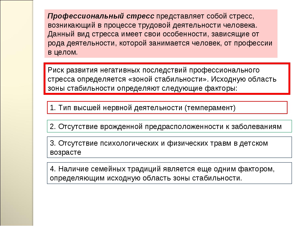 Последствия профессиональных стрессов. Система профилактики стресса. Профилактика профессионального стресса в системе МЧС. Стресс представляет собой. Профессиональный стресс и способы его профилактики водитель.