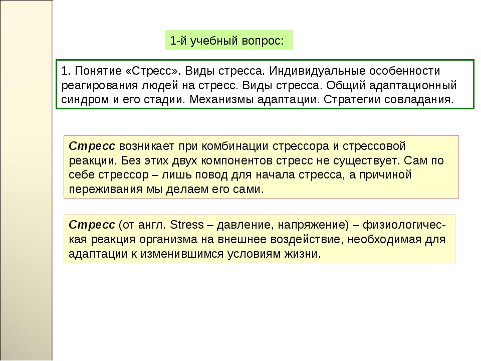 Виды стресса презентация