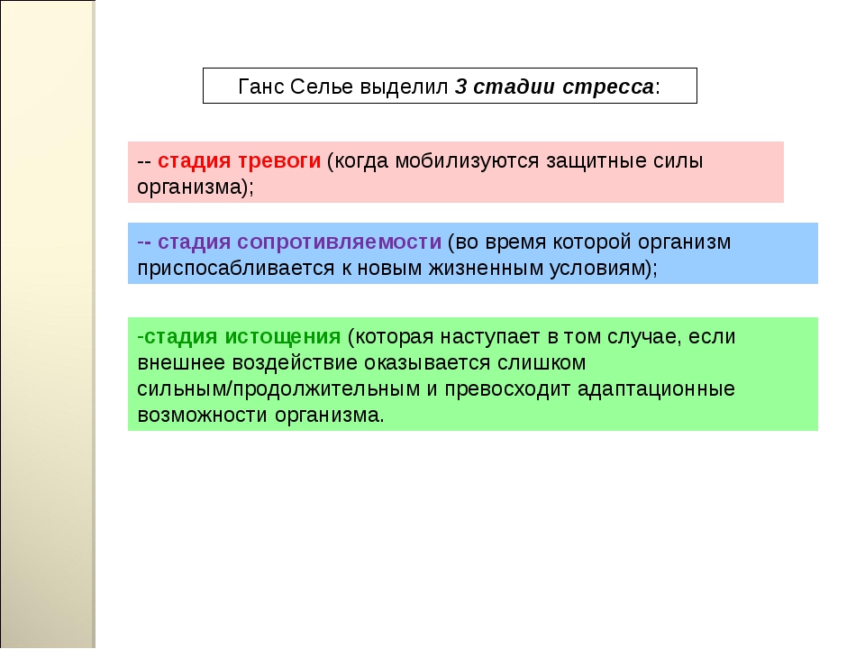 Виды стресса презентация