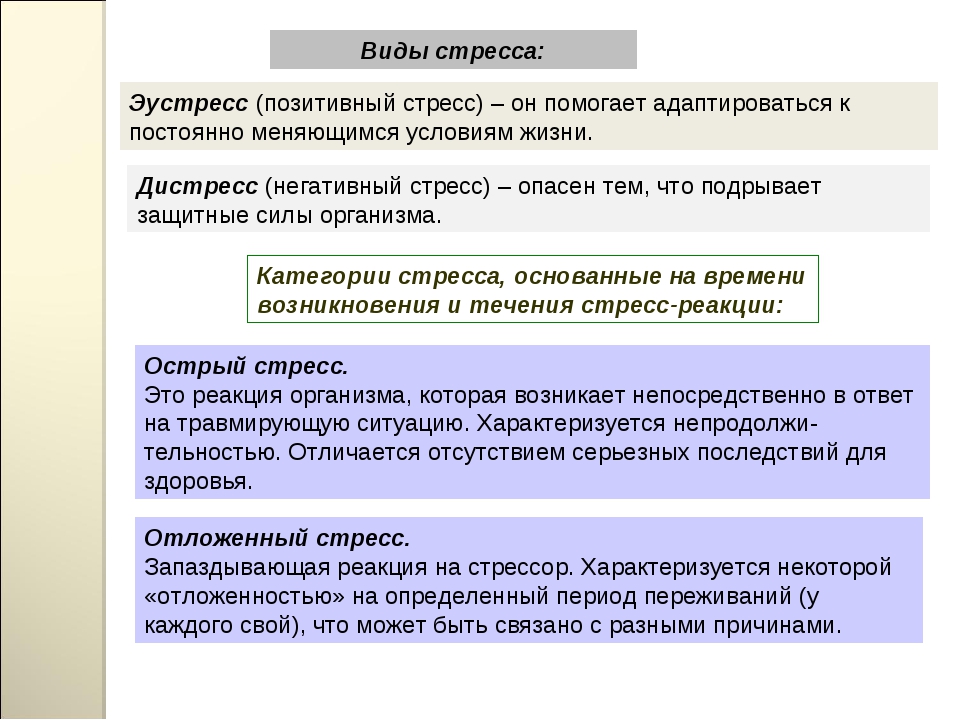 Понятие стресса дистресса эустресса презентация