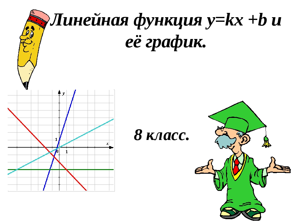 На рисунке f x kx b