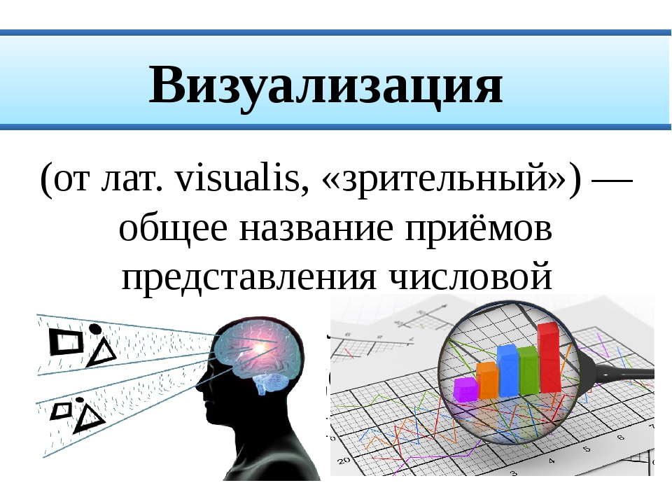 Основные принципы компьютерной визуализации