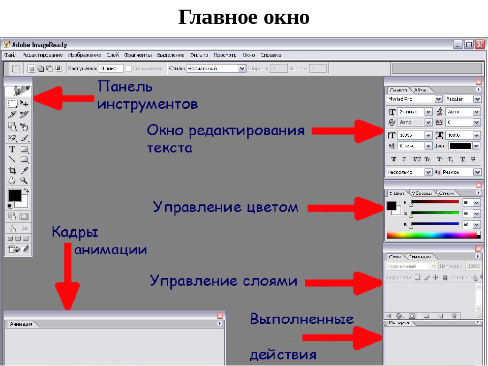 Основные принципы компьютерной визуализации стандарт opengl