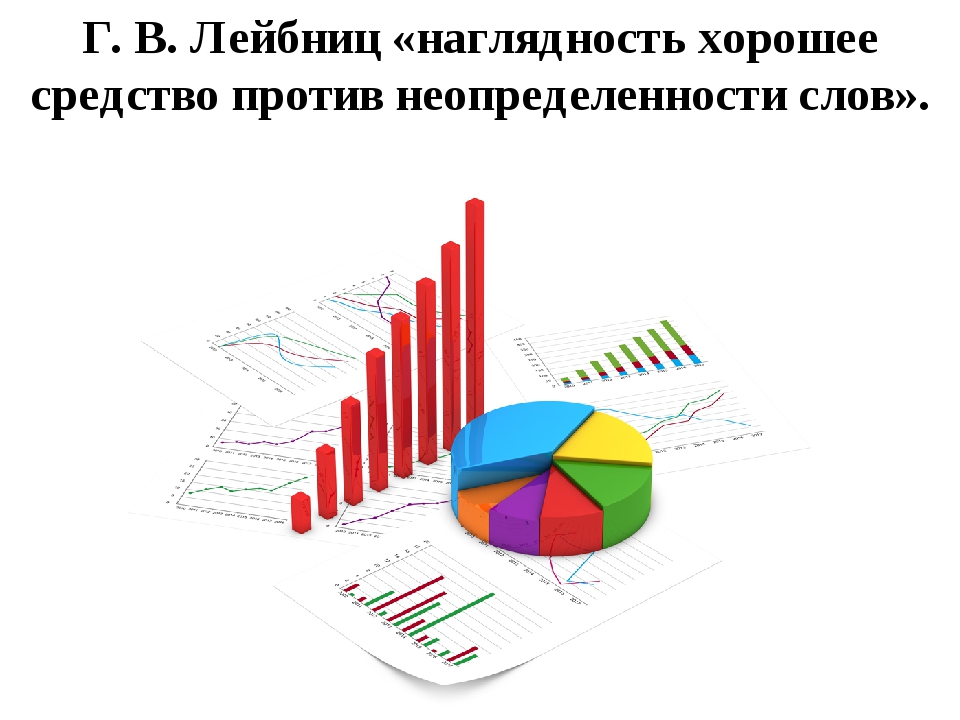 Основные принципы визуализации компьютерной информации шуваев