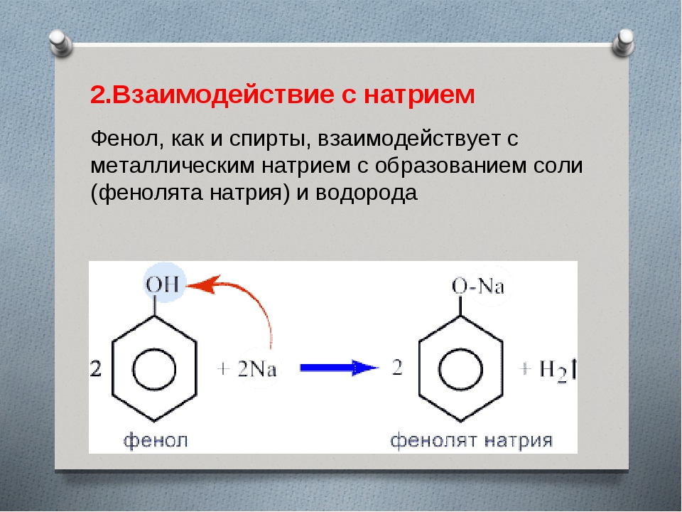 Фенол презентация по химии 10 класс