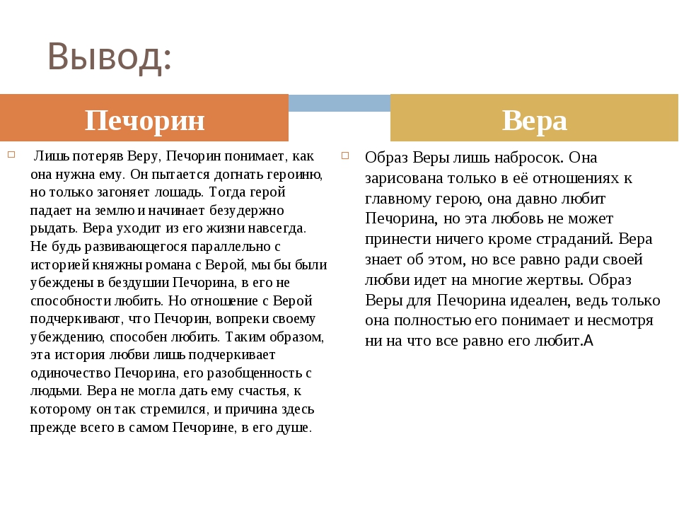 Кого печорин называет водяным обществом тест. Печорин и водяное общество. Вывод по главе Княжна мери герой нашего времени.