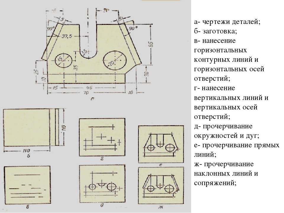 Изготовление листовой детали