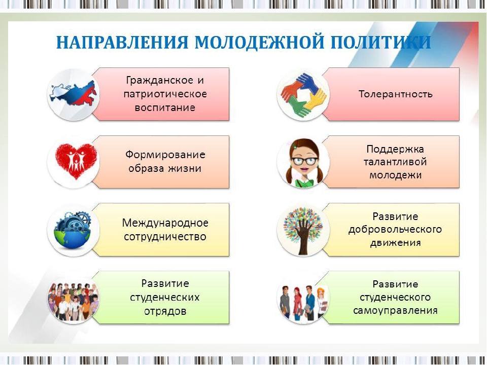 Проект волонтерской направленности