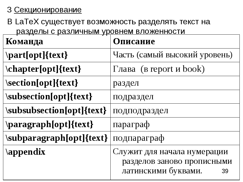 Презентация латех онлайн