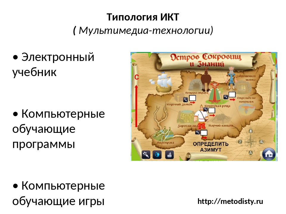 Что такое компьютерные технологии в географии