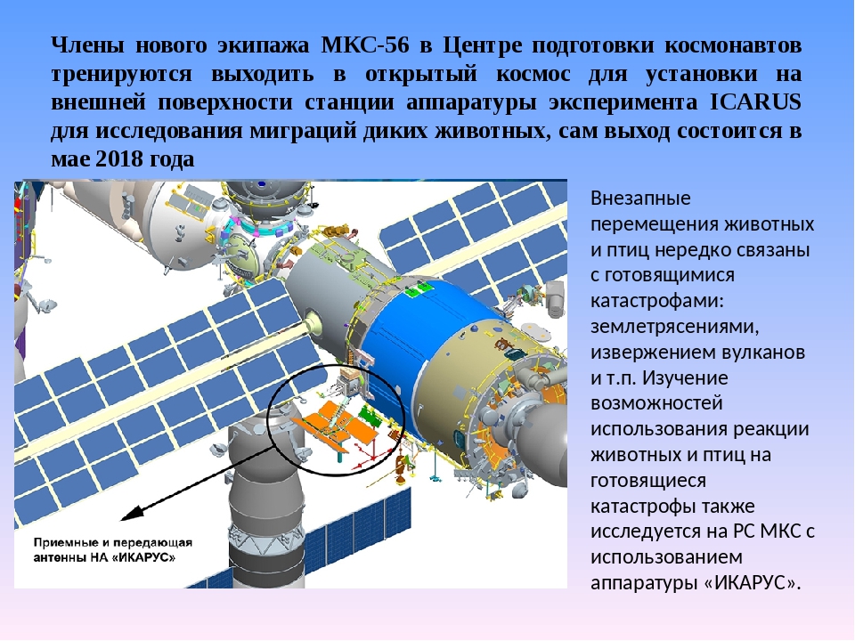 Космический мусор презентация по астрономии