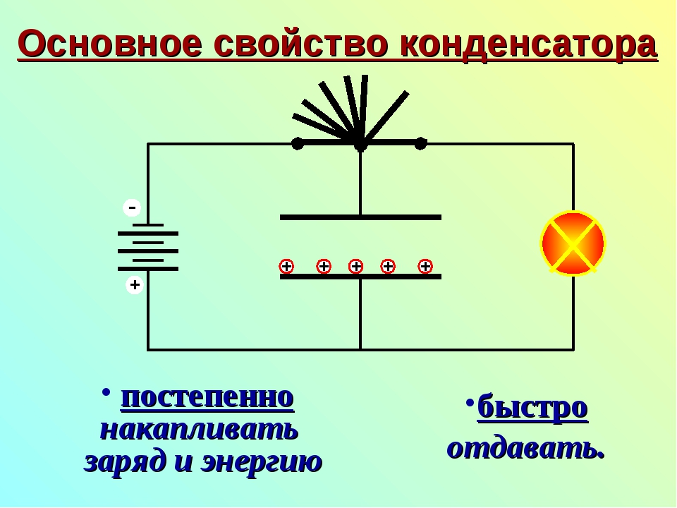 Почему конденсатор накапливает заряд