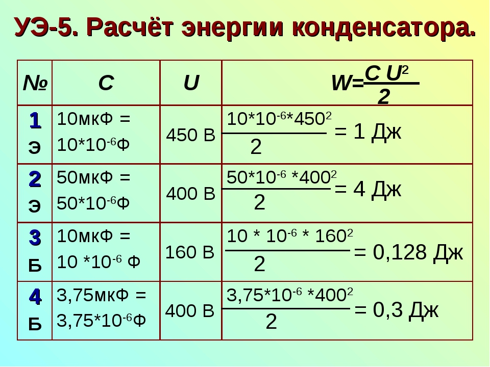 Номинальные значения емкости конденсатора