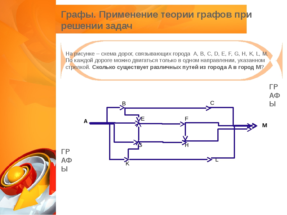 На рисунке справа схема