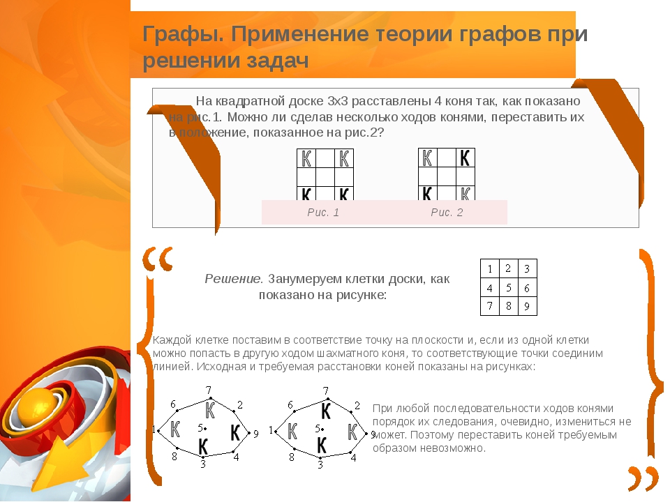 Решение задач с помощью графов презентация