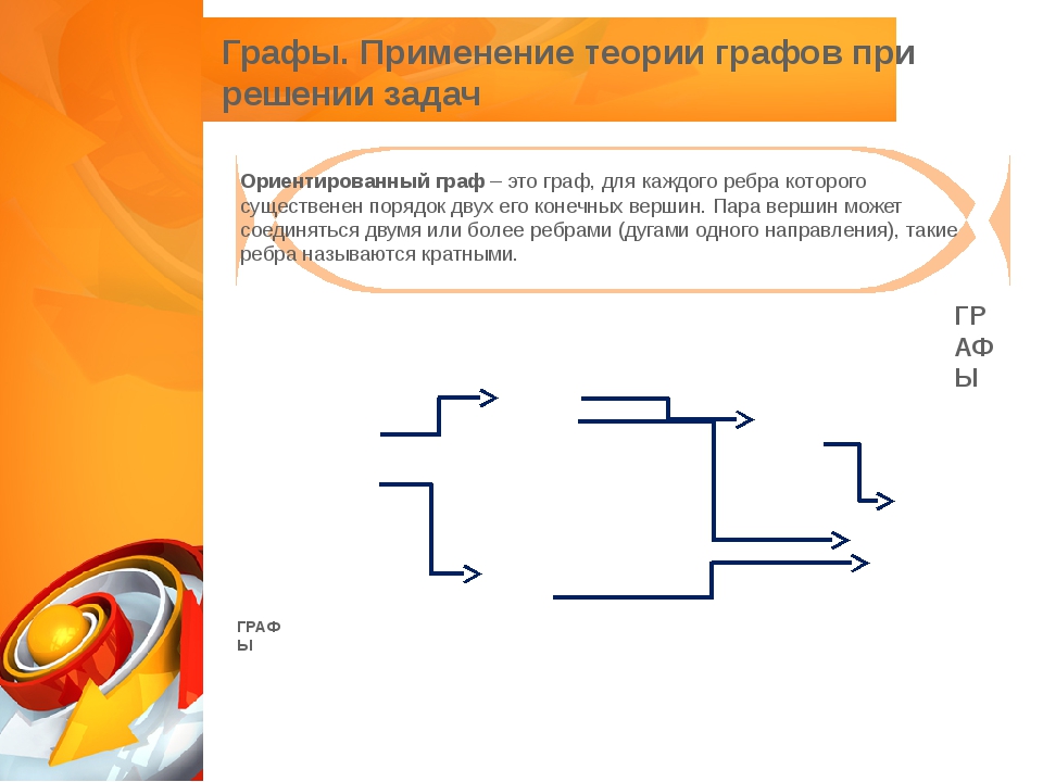 Знакомство с графами математика проект