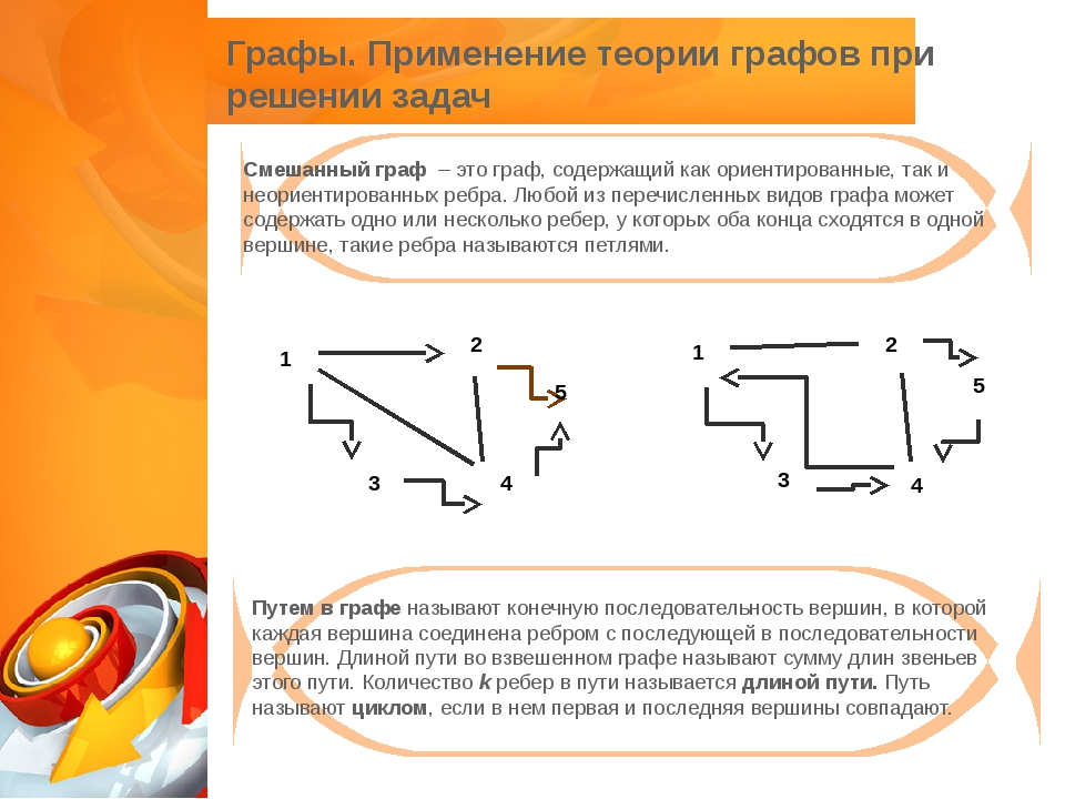 Графы презентация 8 класс