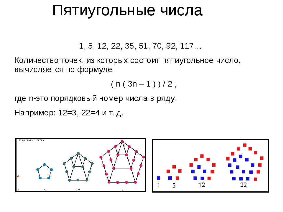 Фигурные числа презентация