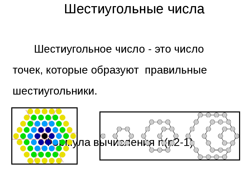 Если н число входящих в изображение точек q