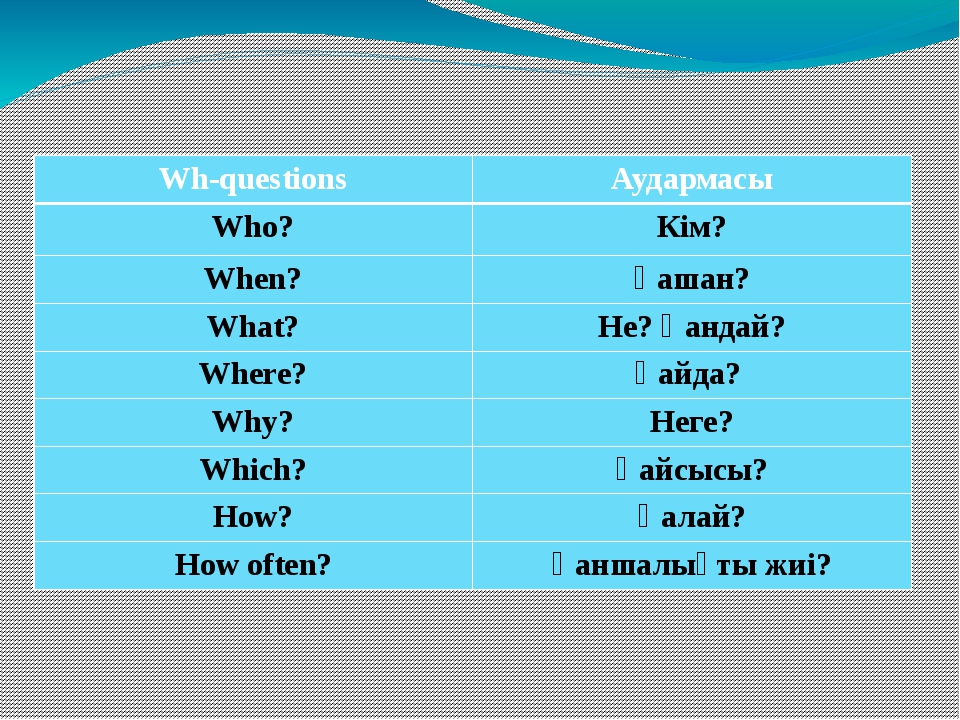 Who you to when i you. What when where why who. Who which whose where when why. What, where, when, why, who. Транскрипция. Who what which правило.