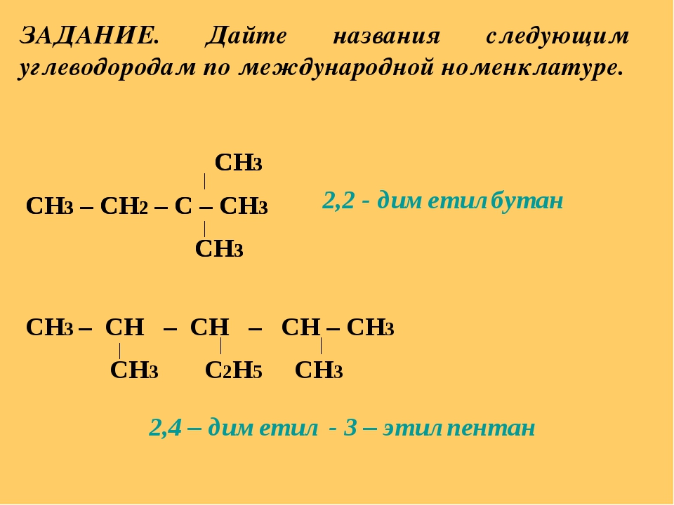 Алканы проект по химии