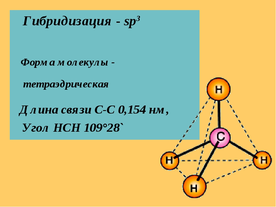 Гетероциклы презентация по химии 10 класс