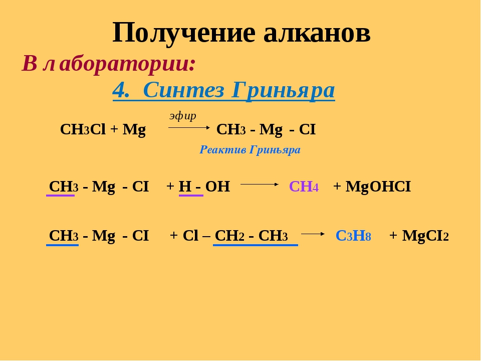 Алканы 10 класс химия презентация