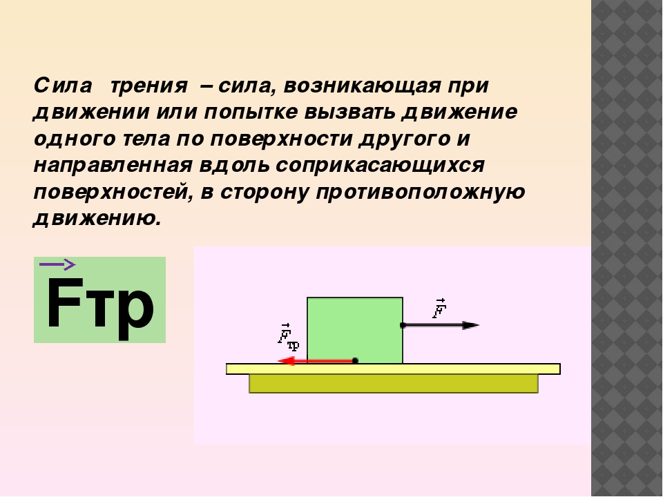 Презентация физика 7 класс перышкин момент силы