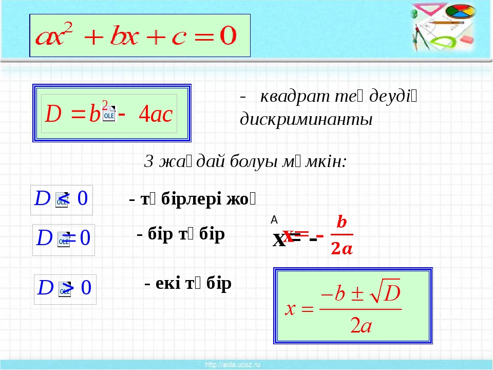 Дискриминант 8 класс презентация