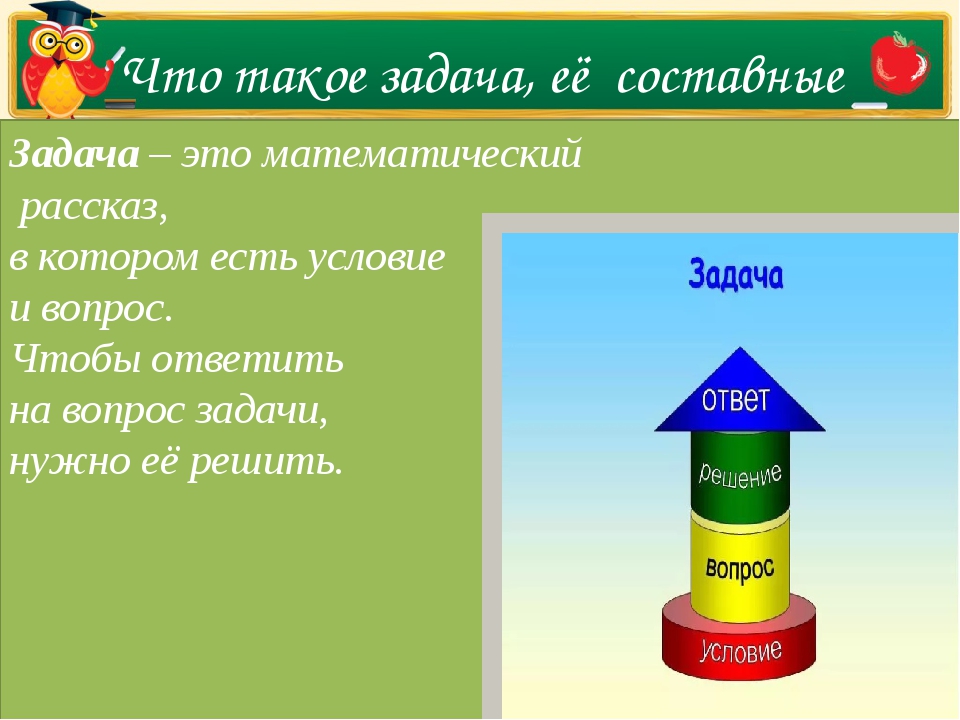 Задача стефана презентация