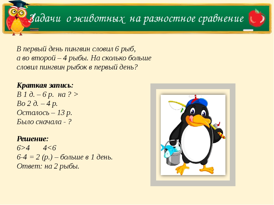 Задачи на массу 4 класс. Задача про пингвинов. Задачки с пингвинами. Задачи на сравнение 3 класс. Задачи про пингвинов 3 класс.