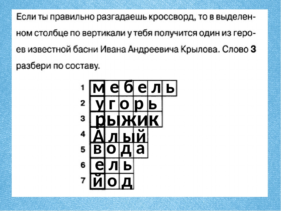 Обобщение знаний о составе слова 3 класс школа россии презентация