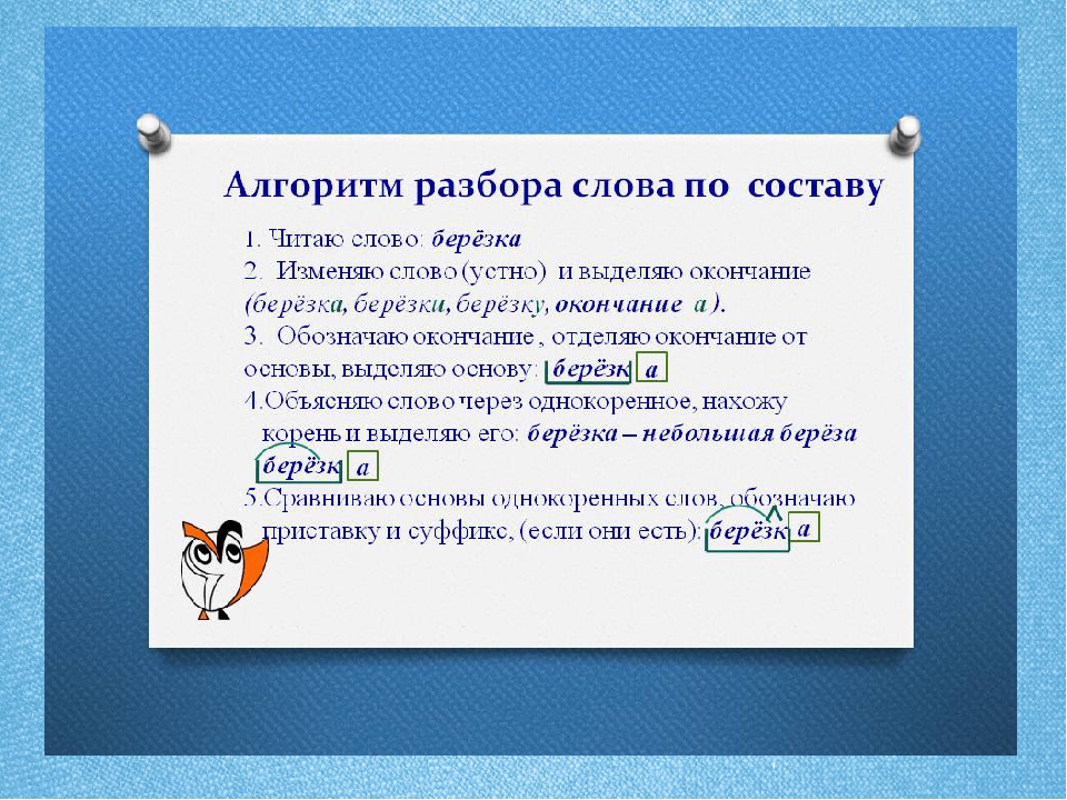 Презентация разбор слова по составу 4 класс