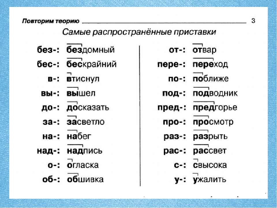 Подвезти приставка в слове. Приставки 3 класс русский язык таблица. Таблица приставок 3 класс. Приставки в русском языке таблица 3. Слова с приставками 2 класс примеры.