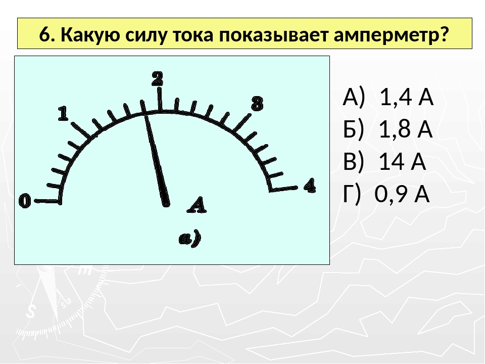 Презентация сила тока амперметр 8 класс