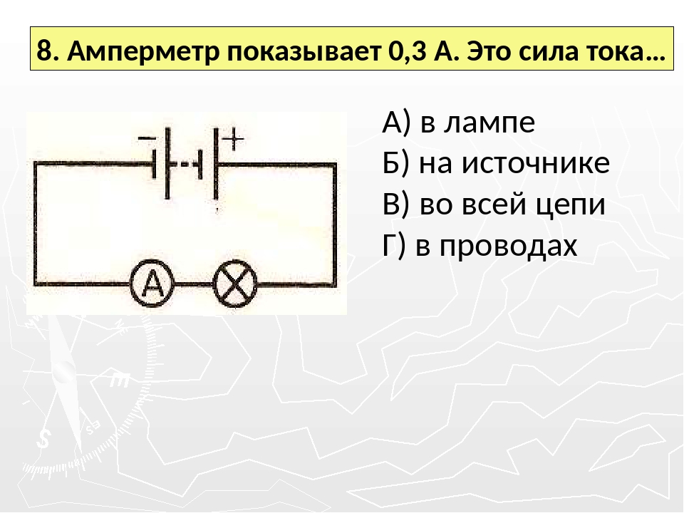 Амперметр показывает силу тока. Сила тока амперметр 8 класс. Сила тока амперметр 8 класс физика. Сила тока 8 класс физика. Амперметр физика 8 класс.