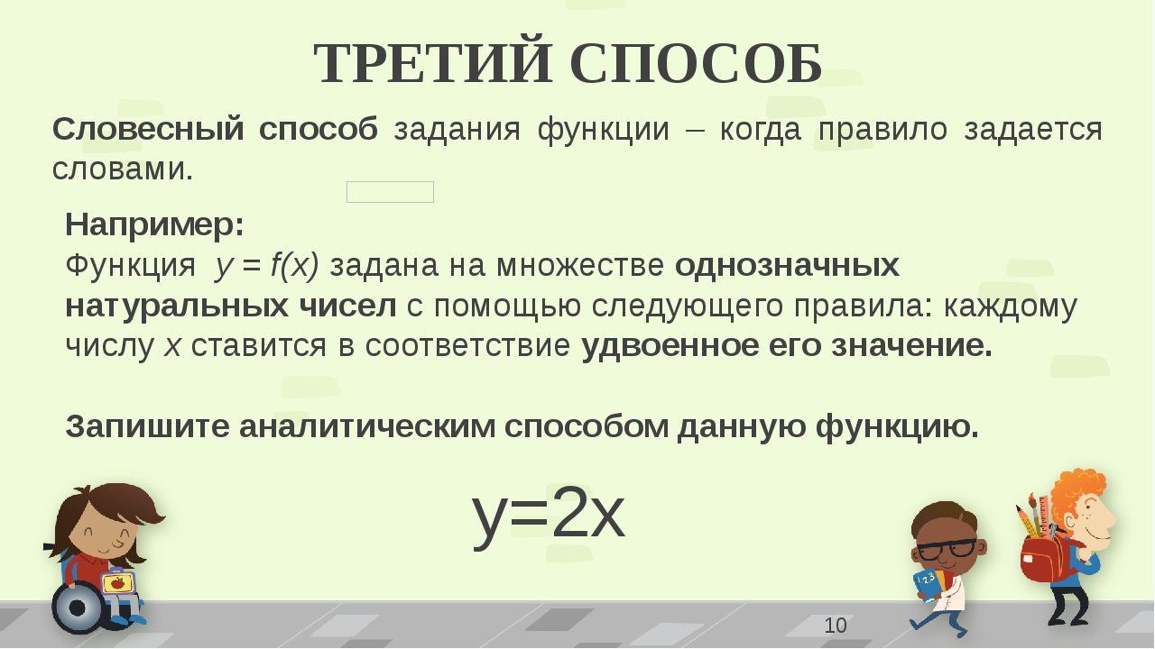 Презентация способы задания функции 7 класс мерзляк презентация