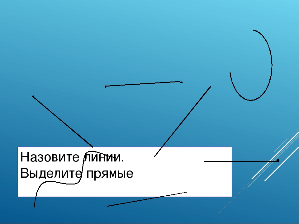 Параллельные прямые 6 класс математика презентация