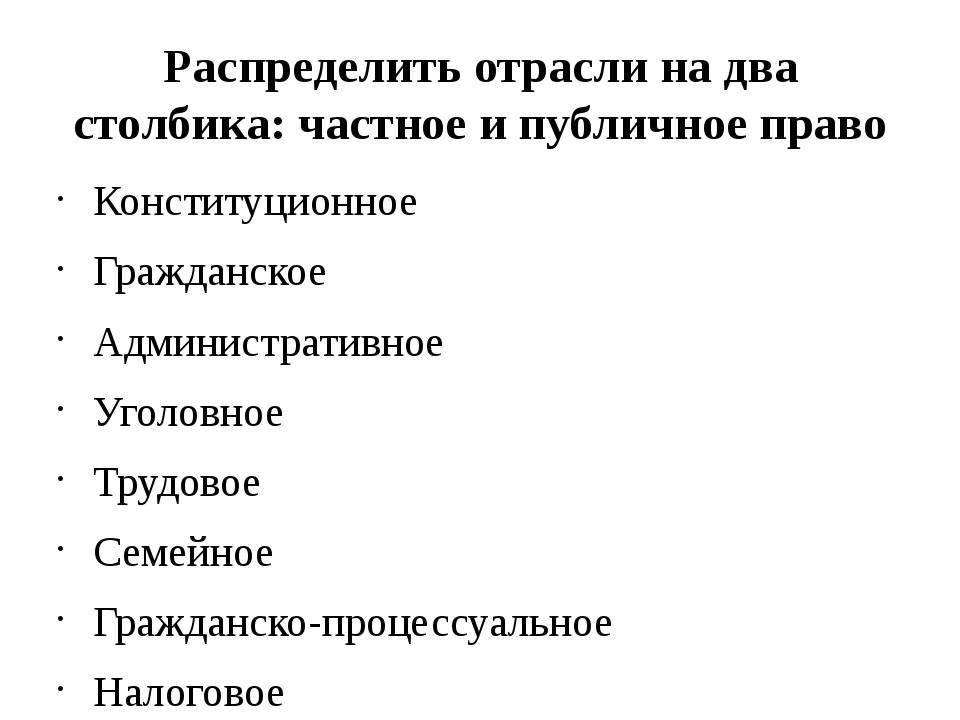 Симс 4 недоступно во время размещения чертежа