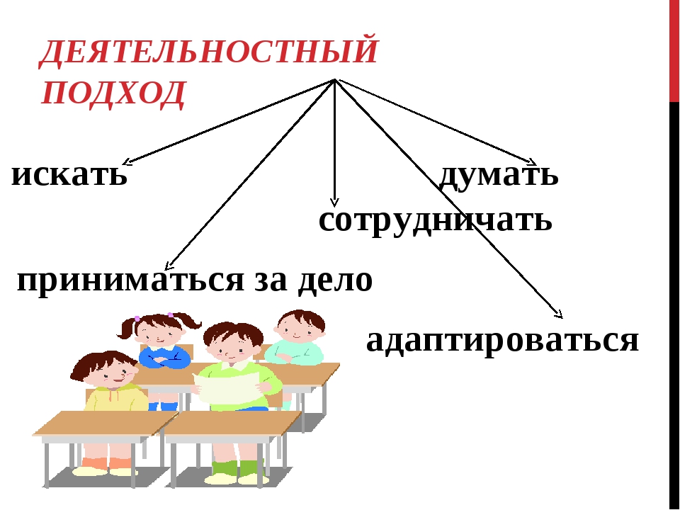Деятельностный подход в обучении младших школьников