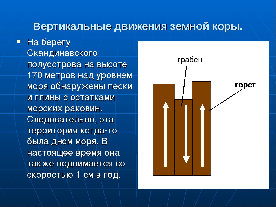 Примеры вертикального движения земной коры. Движение земной коры проект 9 класс. Движение земной коры. Горизонтальные движения земной коры. Кроссворд на тему движение земной коры.