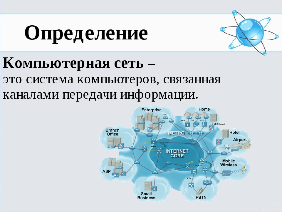 Компьютеры связанные каналами передачи информации. Компьютерная сеть определение. Глобальные компьютерные сети. Компьютерные сети локальные и глобальные сети. Презентация на тему локальные и глобальные компьютерные сети.